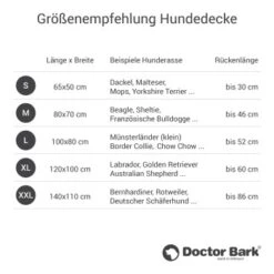 Doctor Bark Wendedecke Grau/ Grün M 11 Doctor Bark Wendedecke Grau/ Grün M -Tierbedarf Geschäft 019900e78ce471ed4b94473a99aca492c8a441e3 1658163 de DE e0c37de449ea07221bc9e6aba3bf213c0ce21f79U9JJ9p