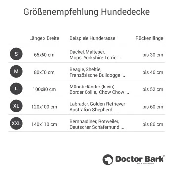 Doctor Bark Wendedecke Grau/ Grün M 7 Doctor Bark Wendedecke Grau/ Grün M – Bild 5