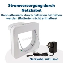 PetSafe Mikrochip Katzenklappe Petporte Smart Flap -Tierbedarf Geschäft 08e12f322824e7e16542d553757b3f94fe110153 1010507 de DE ab8ec6bdb25bc1aed3c9e6f95b1a433475e5f4922t3tip