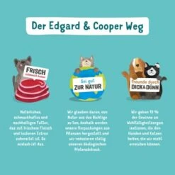 Edgard & Cooper Junior 11x150g 11 Edgard & Cooper Junior 11x150g -Tierbedarf Geschäft 0c08e3838c1124fbe0b0540c1b07c85ef2469a77 3a09ede13a46dd170eec7108460226031afeec5b