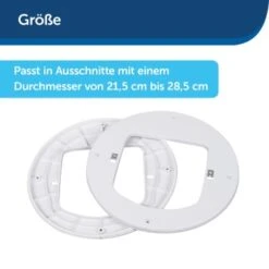 PetSafe Einbauadapter Für Mikrochip Katzenklappe Weiß -Tierbedarf Geschäft 126cfa8d5d60b6bdbf1310e149e8166db1d637a0 1279430 de DE 449596a4721b79bc684339e07f2e17008979b7b506PjQy