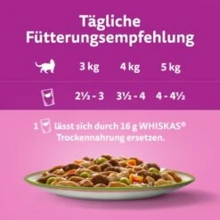 Whiskas Tasty Mix Multipack Chef's Choice In Sauce 40 X 85g -Tierbedarf Geschäft 14599cff56a4f220e05bba4d61c5a81f806d1750 1410720 de DE Whiskas 8