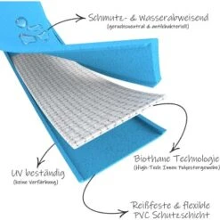 Bio-leine 25-35 Kg Schleppleine Biothane Leuchtendes Rosa 3 M -Tierbedarf Geschäft 1785e421c27d17ef319f653332de34681208539d 1473164 de DE cbcdd66ff513b879d702d1f2f28f9d0b7efe1c0bzLFvJb