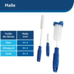 PetSafe DRINKWELL Reinigungsset 13 PetSafe DRINKWELL Reinigungsset -Tierbedarf Geschäft 1a5b2b0f9e231b5029b88a4c872ed154a3387bbf 1070723 6