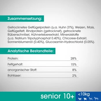 PERFECT FIT Senior Huhn 6 Kg – Bild 3