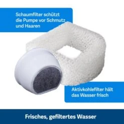 PetSafe Trinkbrunnen 1,8 L 17 PetSafe Trinkbrunnen 1,8 L -Tierbedarf Geschäft 24f4e42f3fd64ff8c2b76bc77437adf4dc2531e1 1323706 10