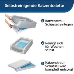PetSafe ScoopFree Katzentoilette, Haube -Tierbedarf Geschäft 283910834800c2c6731a3b67276a0a60e7717fb3 1368110 de DE e04c149a358cb6d83787af7b87f92454624adf44APc8Z9