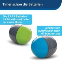 PetSafe Elektronisches Hundespielzeug Ricochet -Tierbedarf Geschäft 295b082a8c142330a721376ab8079e17bd46fe23 1418724 de DE 14fdcaaedd1ef0ca9c129a4144bce9c20d27d363xKBDIh