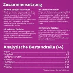 Whiskas Tasty Mix Multipack Chef's Choice In Sauce 40 X 85g -Tierbedarf Geschäft 2b2d5ac22ea199d610e271603bbefbd259af6160 1410720 de DE Whiskas 2 1