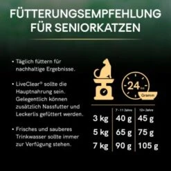 PRO PLAN Liveclear Sterilised Senior 7+ Truthahn 1,4 Kg -Tierbedarf Geschäft 2d4d25557f7997dfa0e05dbb2651c3c3db6aed88 2f2a7437ea28fe72034ba3d1c6d1c55f5a62fa57