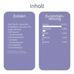 ChronoBalance Nassfutter Für Katzen Mit Zutaten Bio Rind 1,2 Kg 5 ChronoBalance Nassfutter Für Katzen Mit Zutaten Bio Rind 1,2 Kg -Tierbedarf Geschäft 2e75bc9531ca6aac000eb3e7c7e091ee211aa7ac 1409516 de DE f67c30c450a21509417b5e8cf8d6391d13761520gym6Ym