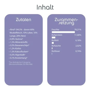 ChronoBalance Nassfutter Für Katzen Mit Zutaten Bio Rind 1,2 Kg 4 ChronoBalance Nassfutter Für Katzen Mit Zutaten Bio Rind 1,2 Kg – Bild 2