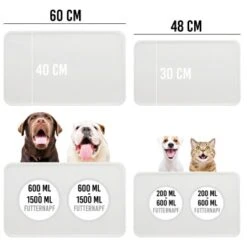 KaraLuna Basic Napfunterlage Transparent S -Tierbedarf Geschäft 3b60608fe18c845b48ac11d2a565bf437451af98 1407499 de DE d6f9286204549cc23db132c39d0c11c119695eeeM2uR0O