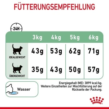 ROYAL CANIN Digestive Care 10 Kg 10 ROYAL CANIN Digestive Care 10 Kg – Bild 8