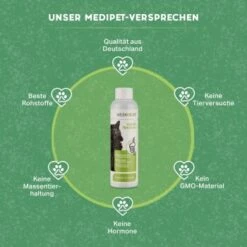 MediCat Moor Tonikum -Tierbedarf Geschäft 51f43f9d134e2169635992c4aa8df9a4e6621e10 1480523 de DE 28feb94d4945e09d2a8b9933fc842c5a63a3839dDeT9sK