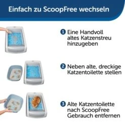 PetSafe ScoopFree Katzentoilette, Haube -Tierbedarf Geschäft 585e7d88e8883f0e1602b54b185ba4182c0135a1 1368110 de DE b13f6eb2094440828a92be745cff826fd57482d6KfUv3O