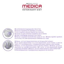 PetBalance Medica Schonkost 2,5 Kg -Tierbedarf Geschäft 5a34ce30f15291b48283e8f05612619cd5ce0462 addce4ab864dc98a03bb4281efd5d92f4f1c5e44