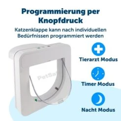 PetSafe Mikrochip Katzenklappe Petporte Smart Flap -Tierbedarf Geschäft 6147d1e8c1e7a507a85a2845614516eba089285b 1010507 de DE e3dd1def53ec8e3fedd0e23f043e673f4f45df55FViVMM