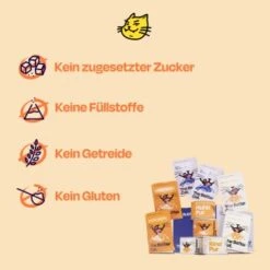 The Better Cat Nassfutter Huhn & Forelle 595 G -Tierbedarf Geschäft 63fb79e417d94e99e63a1d473cd33f12061ff230 1664526 de DE 4f520ff694b092d85fb9029267e7c9ff32d773814ZPVh2