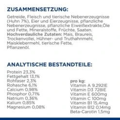 Hill's Prescription Diet Digestive Care I/d Mit Huhn 4 Kg 17 Hill's Prescription Diet Digestive Care I/d Mit Huhn 4 Kg -Tierbedarf Geschäft 6adf69e9494ff9b6f7bd6fcb3c59f6391d56c826 4f1c21be22872effbce7988702c2c8a3efb70019