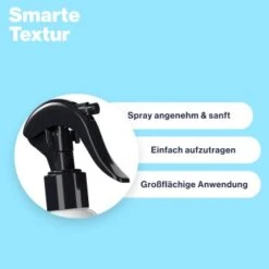 KYVETIN Spray Skin Repair Für Hunde Und Katzen -Tierbedarf Geschäft 7371c3d8fafd055623d4cd5e06163b9991f36332 1364195 de DE KyvetinSpray 3