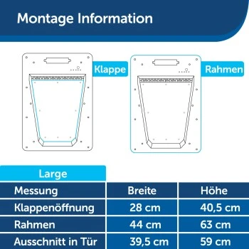 PetSafe SmartDoor Elektronische Hundeklappe, Größe L, Weiß 6 PetSafe SmartDoor Elektronische Hundeklappe, Größe L, Weiß – Bild 4