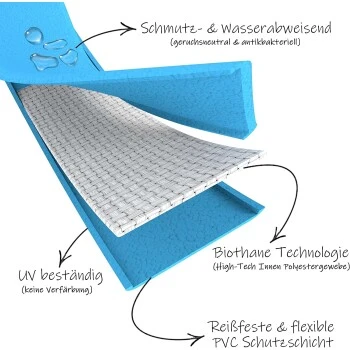 Bio-leine Ab 35 Kg Biothane Schleppleine Violett 3 M 6 Bio-leine Ab 35 Kg Biothane Schleppleine Violett 3 M – Bild 4