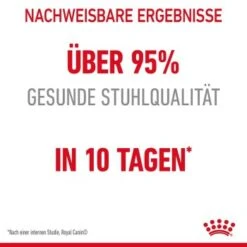 ROYAL CANIN Digestive Care 10 Kg 15 ROYAL CANIN Digestive Care 10 Kg -Tierbedarf Geschäft 98a60c7cdca3fd4e405887a4c537a883925a6151 1084985 3