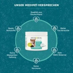 MediDog Dental Yum 8 MediDog Dental Yum -Tierbedarf Geschäft 9aa65934d70bc398ef85525f70454475d940f204 1499683 de DE fd2f1066287d5856b022c015d24414ab854b1f8bmSBNRP