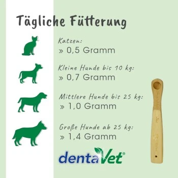 DentaVet Anti-Plaque 7 DentaVet Anti-Plaque – Bild 5