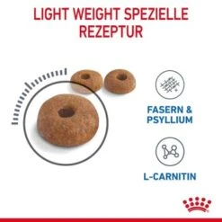 ROYAL CANIN Light Weight Care 8 Kg -Tierbedarf Geschäft a0ef8cb87216e9576ccb462b9502a0231d9e4622 1332703 5