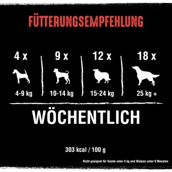 CRAVE Protein Bars 7 X 76g 8 CRAVE Protein Bars 7 X 76g – Bild 6