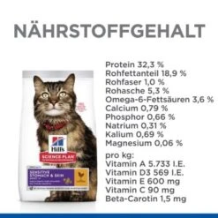 Hill's Science Plan Sensitive Stomach & Skin Adult 1+ Mit Huhn 7 Kg 13 Hill's Science Plan Sensitive Stomach & Skin Adult 1+ Mit Huhn 7 Kg -Tierbedarf Geschäft a3bbced7beae6b7138fc5f41f51d17766a60e106 52742023137 5