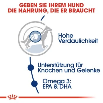 ROYAL CANIN Maxi Adult 15 Kg 7 ROYAL CANIN Maxi Adult 15 Kg – Bild 5