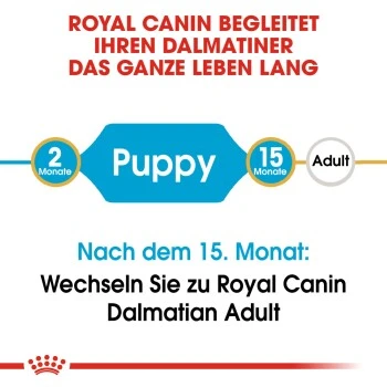 ROYAL CANIN Dalmatian Puppy 12kg 11 ROYAL CANIN Dalmatian Puppy 12kg – Bild 9