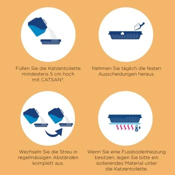 CATSAN Ultra Plus Klumpstreu 15 L 5 CATSAN Ultra Plus Klumpstreu 15 L – Bild 3