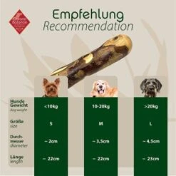ChronoBalance Olivenholz Für Hunde 210 G 11 ChronoBalance Olivenholz Für Hunde 210 G -Tierbedarf Geschäft c24f2e297845032f6a6fc57df3389f5a1ef41a08 1409565 de DE 256806b84611adae4713a6db842db1eabe4e96252oquq6