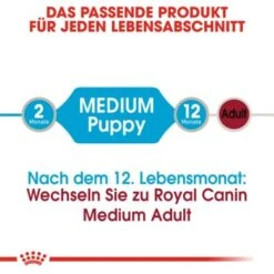 ROYAL CANIN Medium Puppy 10x140g -Tierbedarf Geschäft c8d28fbfd8ee359f1e42b5b0e6e69d605cdd8dfb fe32fce0cf464bdc4708a7c2ab326cc4e2528e65
