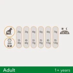 IAMS Vitality Adult Huhn 3 Kg -Tierbedarf Geschäft df883763ddcfdf9c342986cf378ba50bf4199f2b f5815ccff57348a530f17c01a646580e4431fe19
