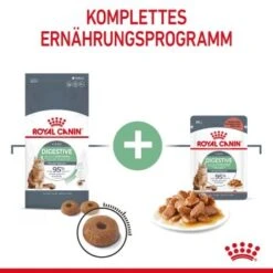 ROYAL CANIN Digestive Care 10 Kg 18 ROYAL CANIN Digestive Care 10 Kg -Tierbedarf Geschäft e6a382494b7f0a4d793232b0402cfc4ae8487462 1084985 6