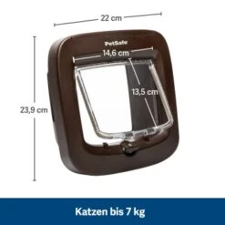 PetSafe Mikrochip-Katzenklappe, Braun 15 PetSafe Mikrochip-Katzenklappe, Braun -Tierbedarf Geschäft ee044907dff04d824c5f8b983411596ff707ea89 1320732 de DE f68de25ea5dd04f73f0ebb5b175fba1c82826e3cb6dsIV