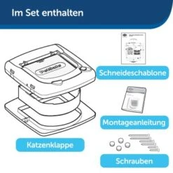 PetSafe Staywell Deluxe Katzenklappe -Tierbedarf Geschäft f1f2f9e42d4e61ebaf3a6ff08f9e22045740e8af 1034170 de DE 9459d902c9ea23b7409281b630e6923ead527497YlnRe8