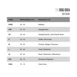 THE DOG IDEA Regenmantel Duke Schwarz XXXS -Tierbedarf Geschäft f30422bed4696c4c1047084175a212c9c2e57def 1472973 de DE 7e55e684eebe59df78a403f38cbec6efc5c55e22Gh6bxD